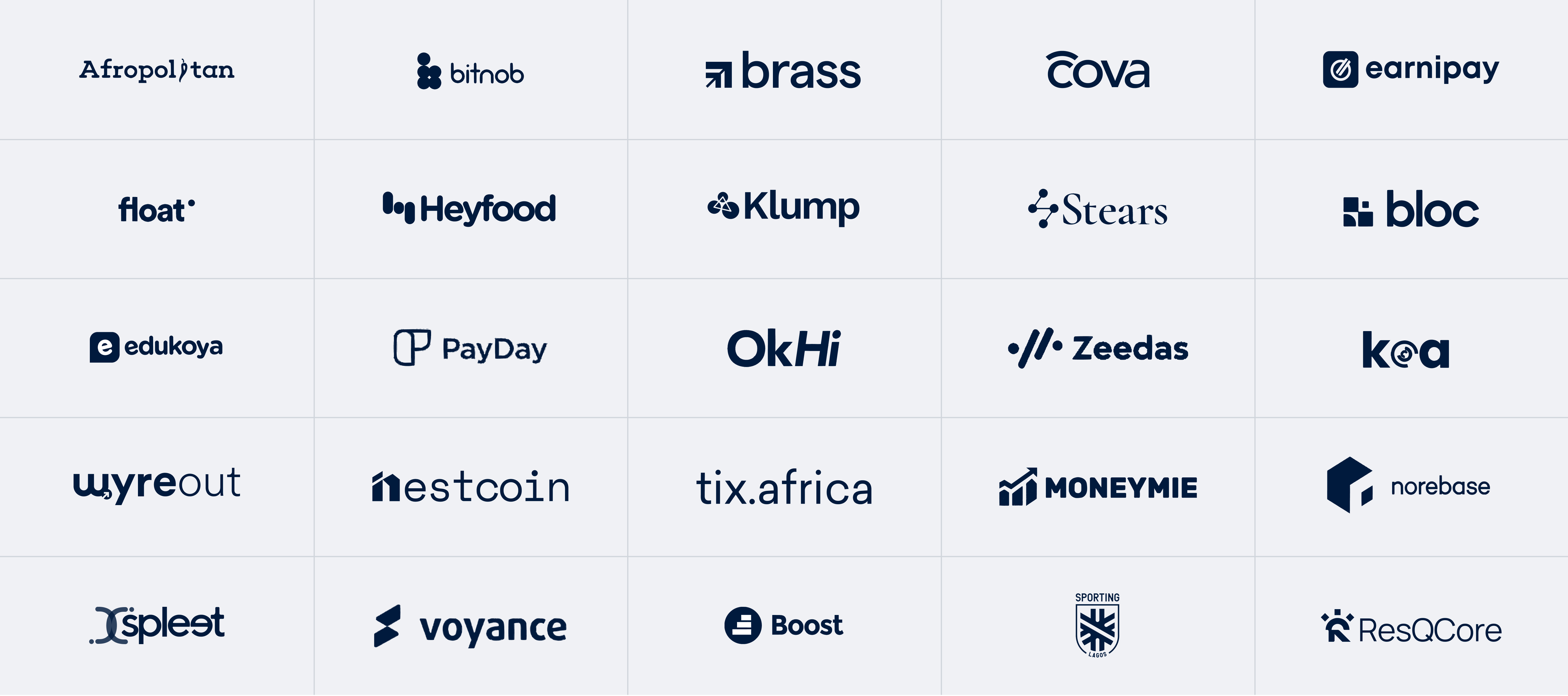 Portfolio partners