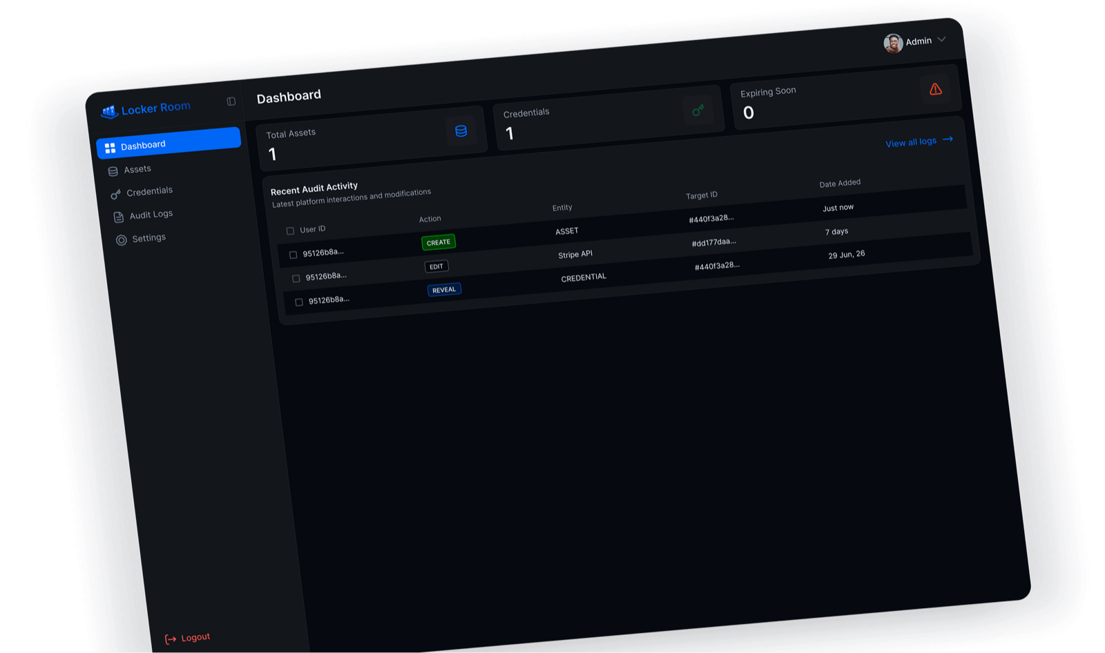 LockerRoom dashboard showing assets, credentials, and recent audit activity