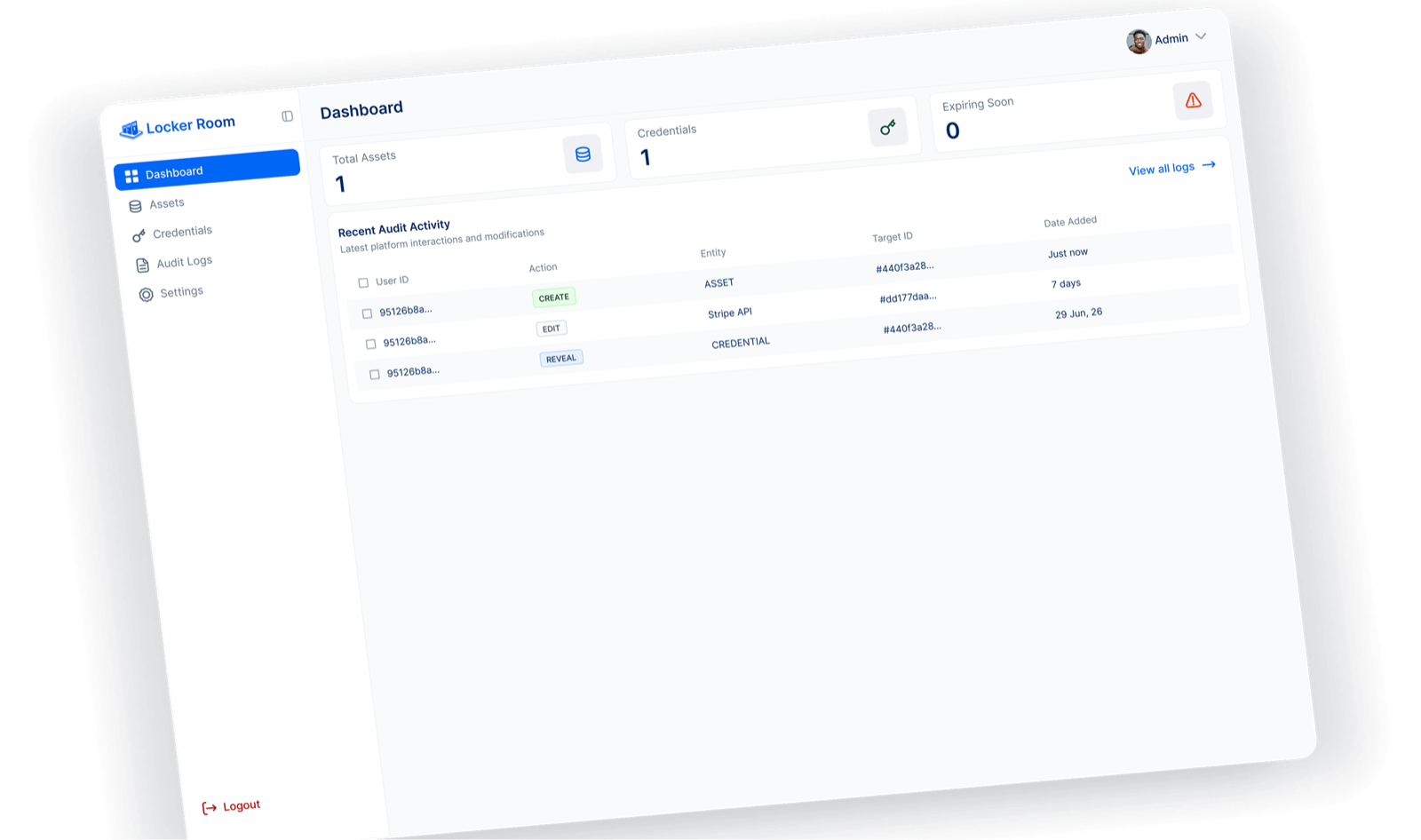 LockerRoom dashboard showing assets, credentials, and recent audit activity