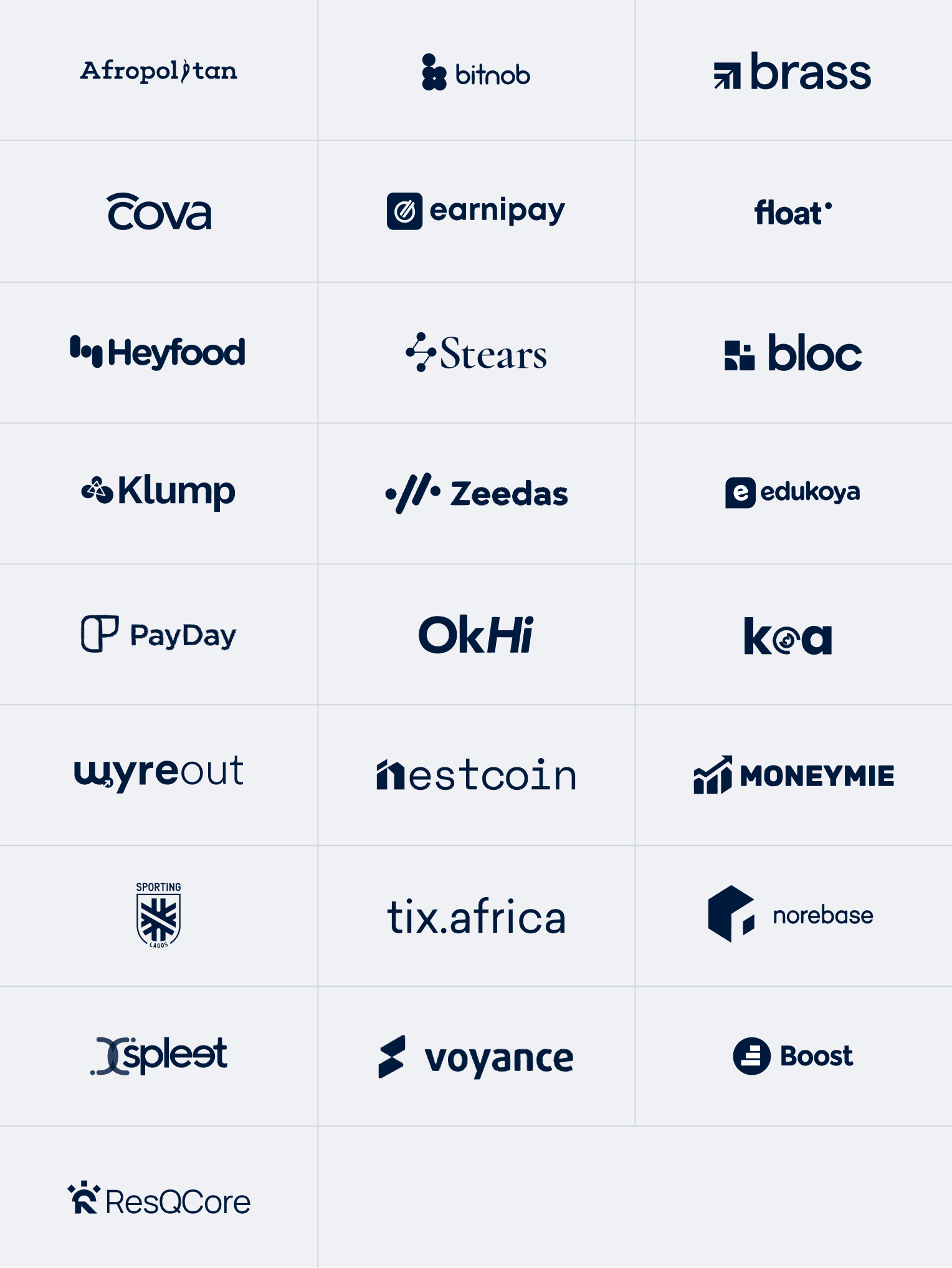 Portfolio partners